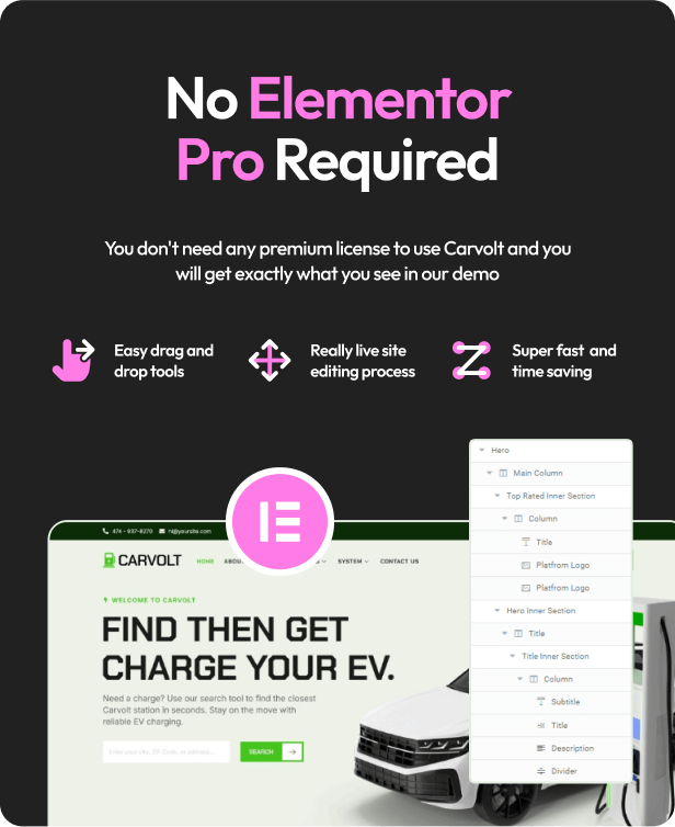 Carvolt - Electric Car Charging Station Elementor Template Kit