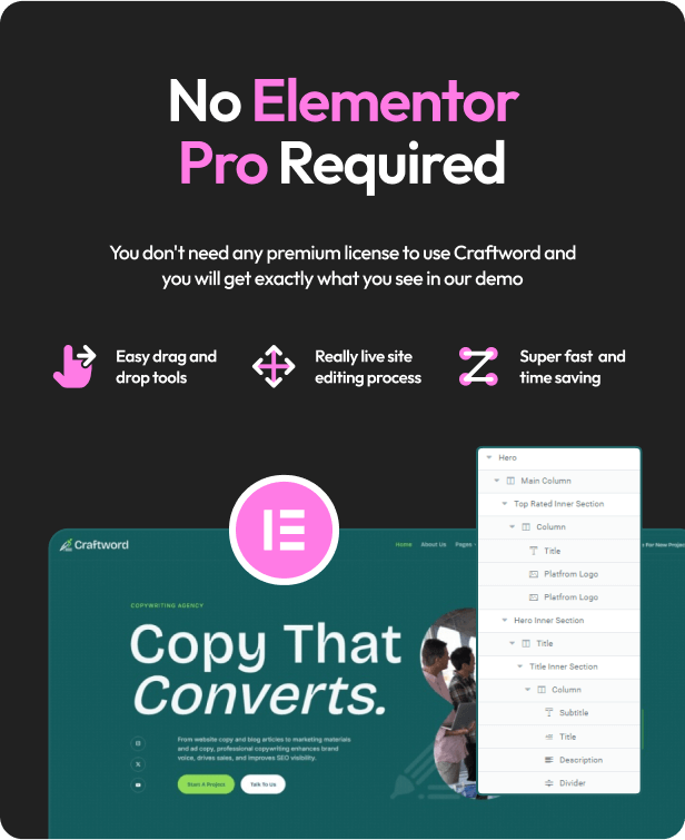 Craftword - Creative Agency & Copywiting Portfolio Elementor Template Kit